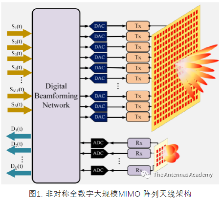 1679374186801318.png 下載2.png
